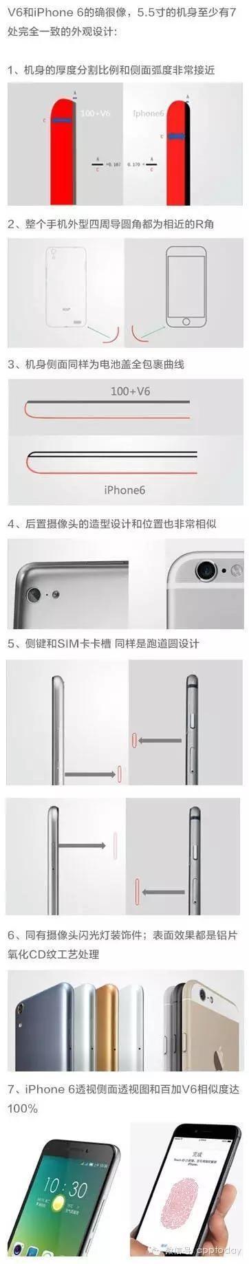 “北京地区禁售 iPhone 6”新闻背后的真相